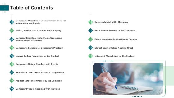 Investor Pitch Deck Generate Start Up Finance Venture Capitalist Table Of Contents Background PDF