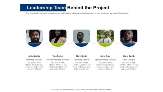 Investor Pitch Deck Initial Coin Offering Financing Leadership Team Behind The Project Template PDF