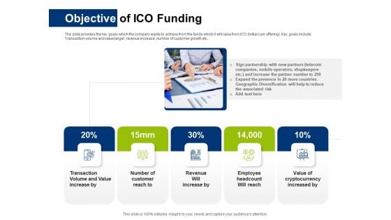 Investor Pitch Deck Initial Coin Offering Financing Objective Of ICO Funding Inspiration PDF