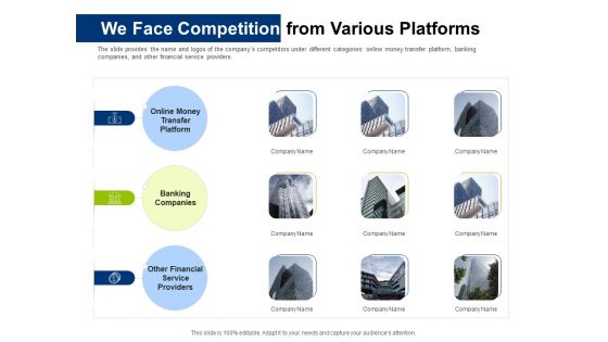 Investor Pitch Deck Initial Coin Offering Financing We Face Competition From Various Platforms Pictures PDF Investor Pitch Deck Initial Coin Offering Financing We Face Competition From Various Platforms Pictures PDF