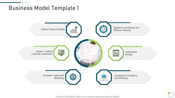 Investor Pitch Deck New Venture Capital Raising Business Model Design Rules PDF