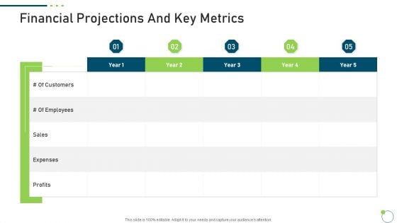 Investor Pitch Deck New Venture Capital Raising Financial Projections And Key Metrics Ideas PDF