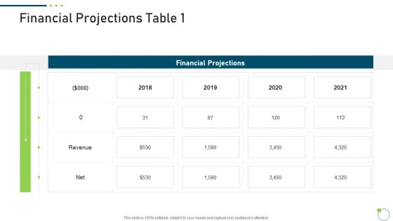 Investor Pitch Deck New Venture Capital Raising Financial Projections Clients Slides PDF