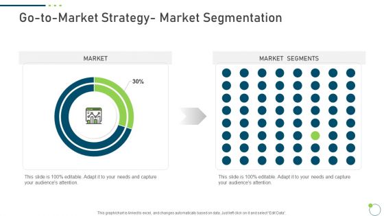 Investor Pitch Deck New Venture Capital Raising Go To Market Strategy Market Segmentation Demonstration PDF Investor Pitch Deck New Venture Capital Raising Go To Market Strategy Market Segmentation Demonstration PDF