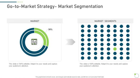 Investor Pitch Deck New Venture Capital Raising Go To Market Strategy Market Segmentation Demonstration PDF