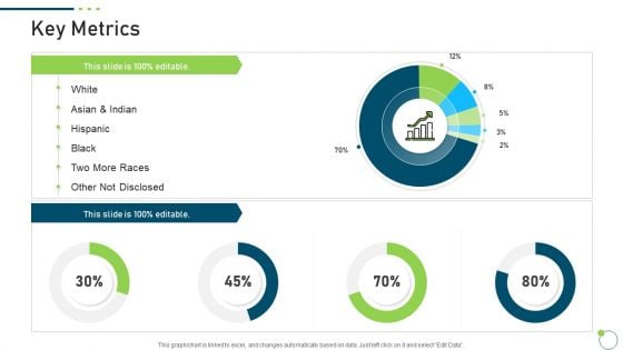 Investor Pitch Deck New Venture Capital Raising Key Metrics Ideas PDF