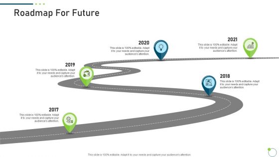 Investor Pitch Deck New Venture Capital Raising Roadmap For Future Professional PDF