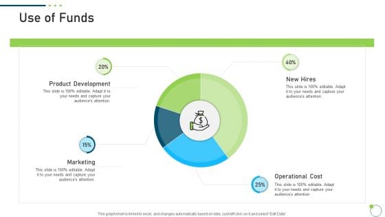 Investor Pitch Deck New Venture Capital Raising Use Of Funds Structure PDF