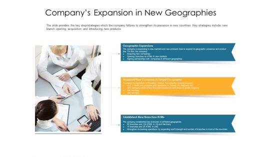 Investor Pitch Deck Post Market Financing Companys Expansion In New Geographies Ideas PDF