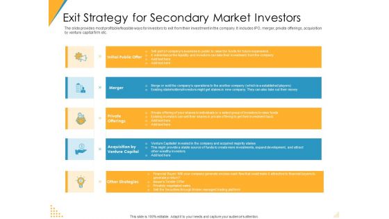 Investor Pitch Deck Post Market Financing Exit Strategy For Secondary Market Investors Microsoft PDF