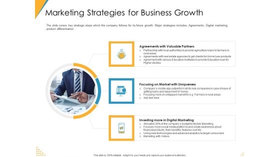 Investor Pitch Deck Post Market Financing Marketing Strategies For Business Growth Portrait PDF