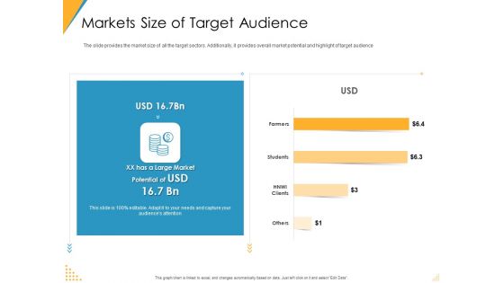 Investor Pitch Deck Post Market Financing Markets Size Of Target Audience Template PDF