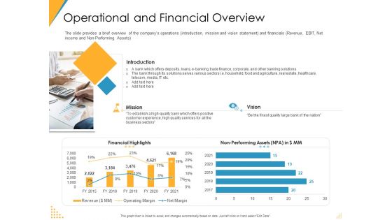 Investor Pitch Deck Post Market Financing Operational And Financial Overview Information PDF