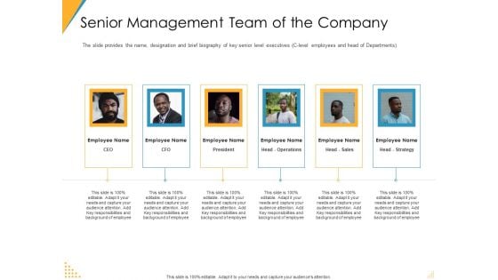 Investor Pitch Deck Post Market Financing Senior Management Team Of The Company Pictures PDF