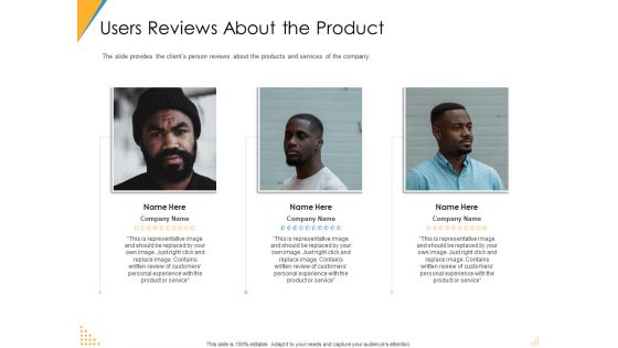 Investor Pitch Deck Post Market Financing Users Reviews About The Product Sample PDF Investor Pitch Deck Post Market Financing Users Reviews About The Product Sample PDF