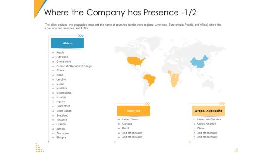 Investor Pitch Deck Post Market Financing Where The Company Has Presence Formats PDF