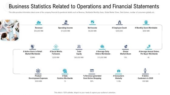 Investor Pitch Deck Procure Federal Debt From Banks Business Statistics Related To Operations And Financial Statements Download PDF