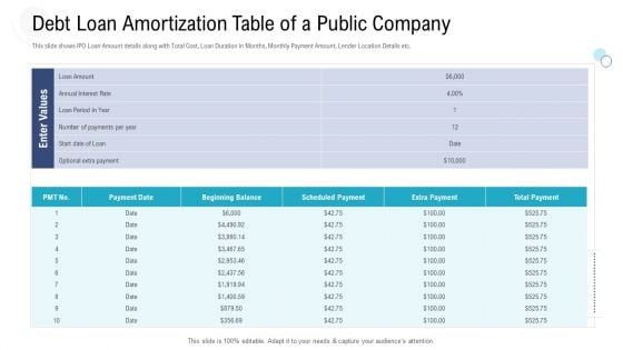 Investor Pitch Deck Procure Federal Debt From Banks Debt Loan Amortization Table Of A Public Company Structure PDF