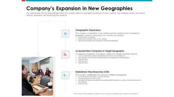 Investor Pitch Deck Public Offering Market Companys Expansion In New Geographies Structure PDF
