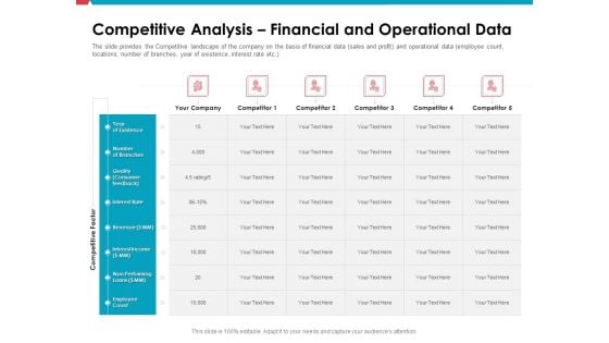 Investor Pitch Deck Public Offering Market Competitive Analysis Financial And Operational Data Infographics PDF