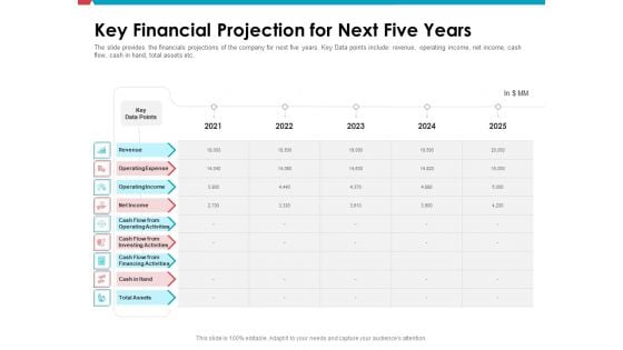 Investor Pitch Deck Public Offering Market Key Financial Projection For Next Five Years Information PDF Investor Pitch Deck Public Offering Market Key Financial Projection For Next Five Years Information PDF