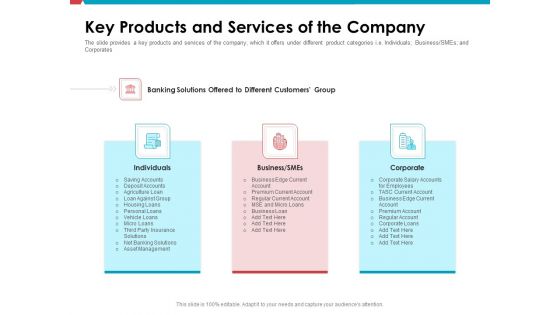 Investor Pitch Deck Public Offering Market Key Products And Services Of The Company Themes PDF Investor Pitch Deck Public Offering Market Key Products And Services Of The Company Themes PDF