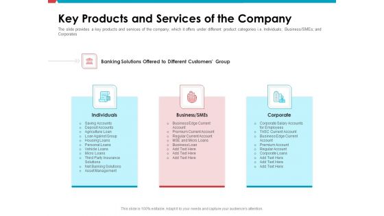 Investor Pitch Deck Public Offering Market Key Products And Services Of The Company Themes PDF