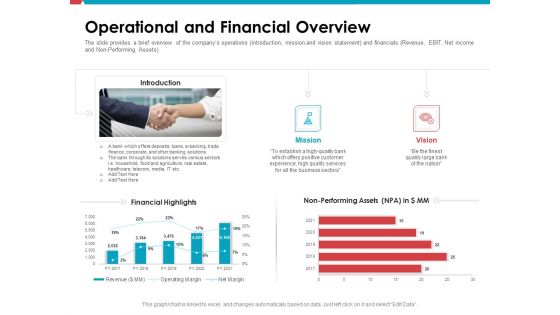 Investor Pitch Deck Public Offering Market Operational And Financial Overview Pictures PDF