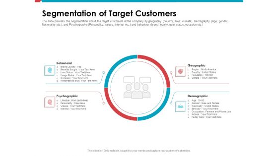 Investor Pitch Deck Public Offering Market Segmentation Of Target Customers Pictures PDF