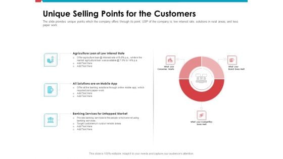 Investor Pitch Deck Public Offering Market Unique Selling Points For The Customers Themes PDF Investor Pitch Deck Public Offering Market Unique Selling Points For The Customers Themes PDF