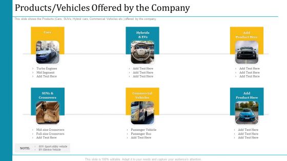 Investor Pitch Deck Short Term Caveat Loan Products Vehicles Offered By The Company Demonstration PDF