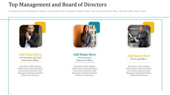 Investor Pitch Deck Short Term Caveat Loan Top Management And Board Of Directors Add Graphics PDF Investor Pitch Deck Short Term Caveat Loan Top Management And Board Of Directors Add Graphics PDF