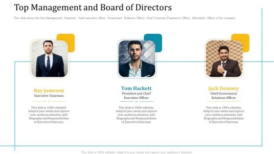 Investor Pitch Deck Short Term Caveat Loan Top Management And Board Of Directors Inspiration PDF Investor Pitch Deck Short Term Caveat Loan Top Management And Board Of Directors Inspiration PDF
