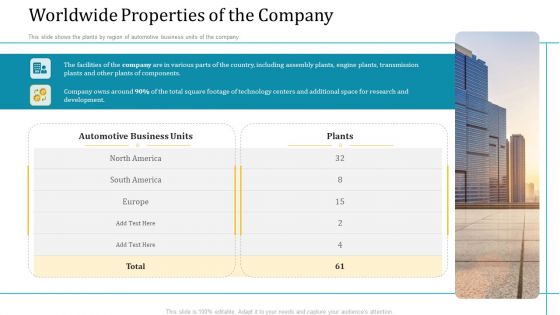 Investor Pitch Deck Short Term Caveat Loan Worldwide Properties Of The Company Themes PDF