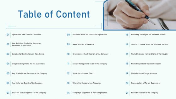 Investor Pitch Deck To Collect Capital From Private Equity Secondaries Table Of Content Graphics PDF Investor Pitch Deck To Collect Capital From Private Equity Secondaries Table Of Content Graphics PDF