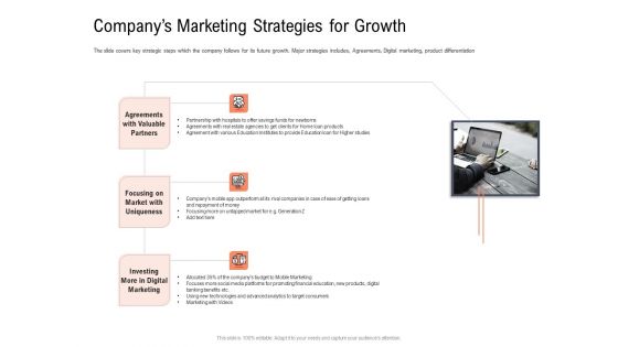 Investor Pitch Deck To Collect Capital From Subordinated Loan Companys Marketing Strategies For Growth Guidelines PDF