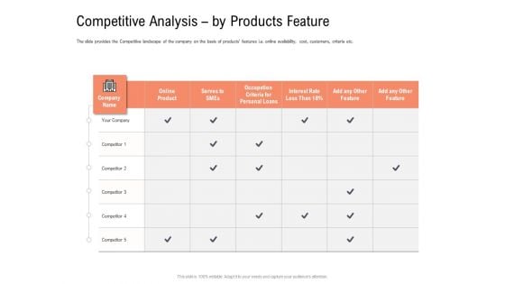 Investor Pitch Deck To Collect Capital From Subordinated Loan Competitive Analysis By Products Feature Inspiration PDF Investor Pitch Deck To Collect Capital From Subordinated Loan Competitive Analysis By Products Feature Inspiration PDF