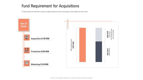 Investor Pitch Deck To Collect Capital From Subordinated Loan Fund Requirement For Acquisitions Ideas PDF