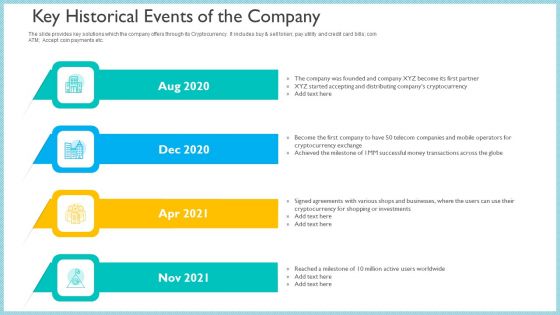 Investor Pitch Deck To Generate Capital From Initial Currency Offering Key Historical Events Of The Company Infographics PDF