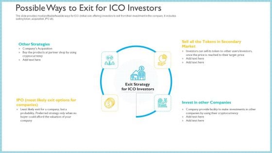 Investor Pitch Deck To Generate Capital From Initial Currency Offering Possible Ways To Exit For ICO Investors Inspiration PDF