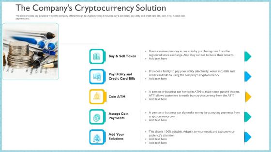 Investor Pitch Deck To Generate Capital From Initial Currency Offering The Companys Cryptocurrency Solution Elements PDF