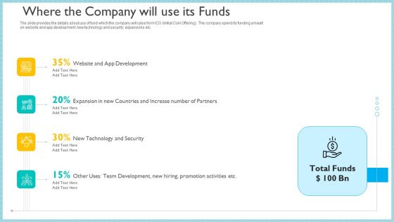 Investor Pitch Deck To Generate Capital From Initial Currency Offering Where The Company Will Use Its Funds Summary PDF