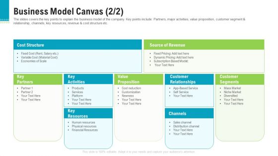 Investor Pitch Deck To Generate Capital From Pre Seed Round Business Model Canvas Icon Slides PDF