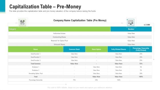 Investor Pitch Deck To Generate Capital From Pre Seed Round Capitalization Table Pre Money Summary PDF