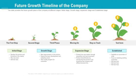 Investor Pitch Deck To Generate Capital From Pre Seed Round Future Growth Timeline Of The Company Guidelines PDF