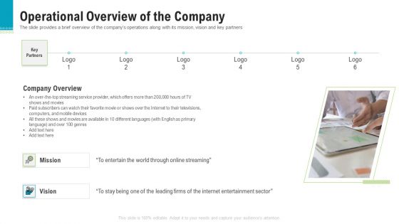 Investor Pitch Deck To Generate Capital From Pre Seed Round Operational Overview Of The Company Guidelines PDF