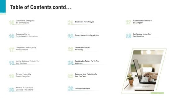 Investor Pitch Deck To Generate Capital From Pre Seed Round Table Of Contents Contd Ideas PDF Investor Pitch Deck To Generate Capital From Pre Seed Round Table Of Contents Contd Ideas PDF