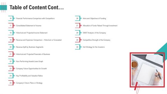 Investor Pitch Deck To Generate Funds From After Stock Exchange Initiate Equity Table Of Content Cont Introduction PDF Investor Pitch Deck To Generate Funds From After Stock Exchange Initiate Equity Table Of Content Cont Introduction PDF