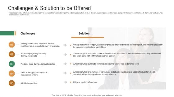 Investor Pitch Deck To Generate Venture Capital Funds Challenges And Solution To Be Offered Brochure PDF Investor Pitch Deck To Generate Venture Capital Funds Challenges And Solution To Be Offered Brochure PDF