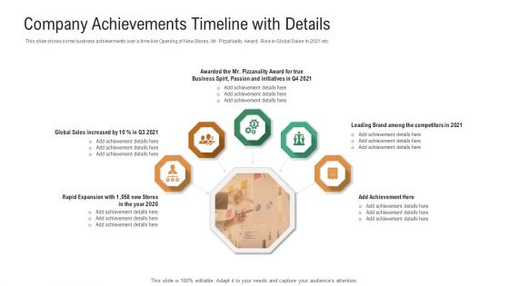 Investor Pitch Deck To Generate Venture Capital Funds Company Achievements Timeline With Details Designs PDF